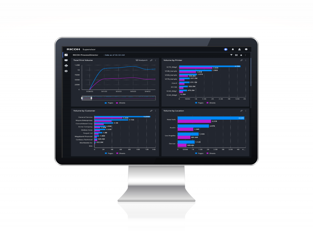 Print Service Providers to benefit from enhanced data analytics with RICOH Supervisor™ and RICOH ProcessDirector™ integration