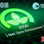 Discover how businesses and resellers are embracing Net Zero targets and sustainability goals to drive environmental responsibility and customer conversations.
