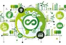 Printing’s Circular Economy: Steps Toward Sustainability