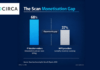 Quocirca: Channel Partners are Missing Scanning Revenue Opportunity 0707 PITCH Quocirca