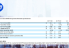 HP Inc. releases Q3 Results 2807 PITCH HP