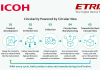 Ricoh and ETRIA launch “Circular New” 1210 PITCH Ricoh